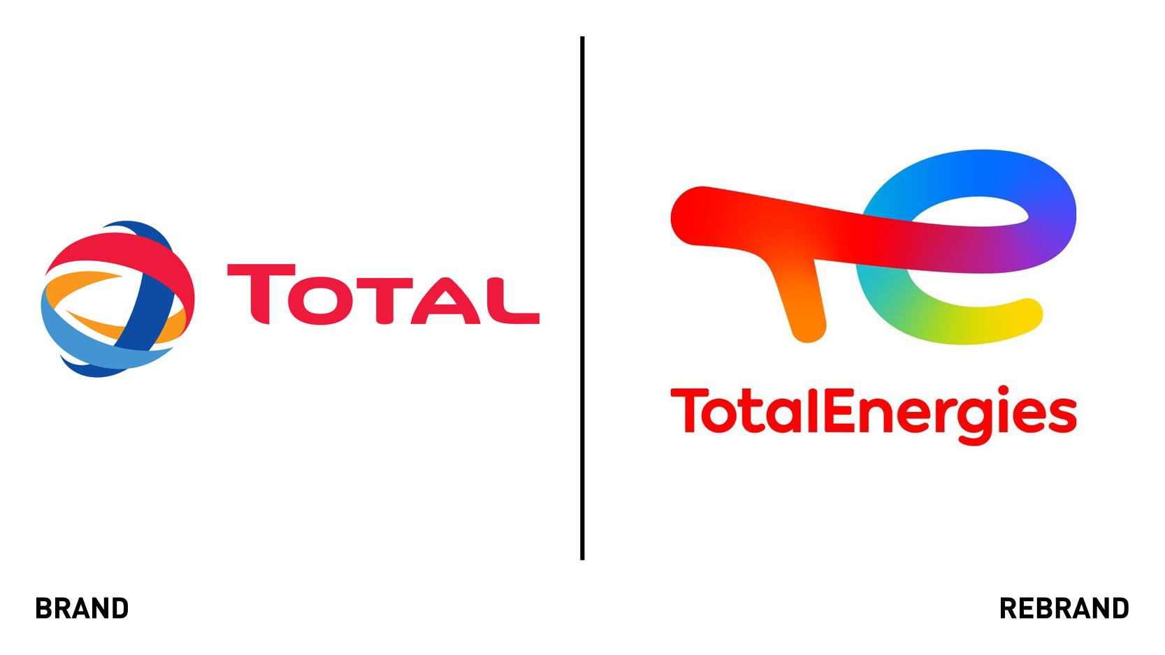 Transform Magazine: Energy Company Total Rebrands To TotalEnergies ...